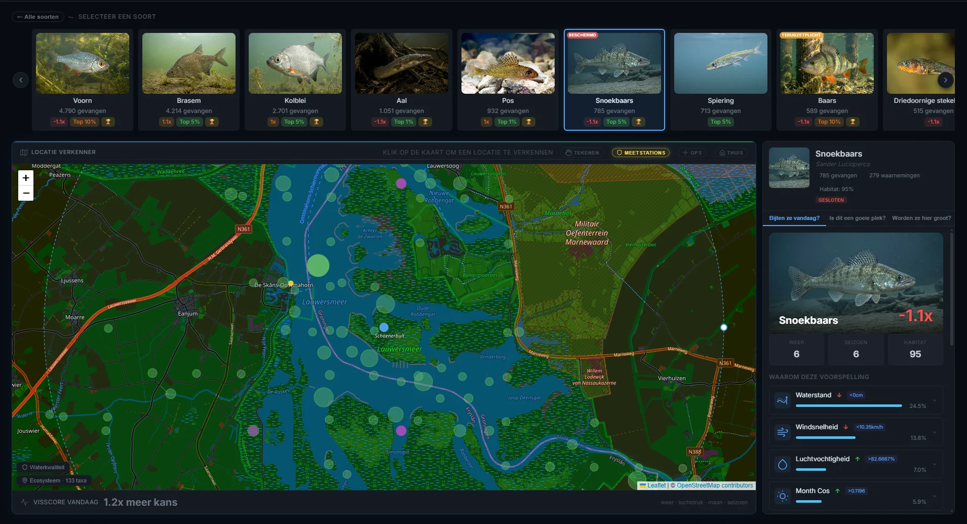 Visscanner.nl - interactieve viskaart met vislocaties en vissoorten rond het Lauwersmeer